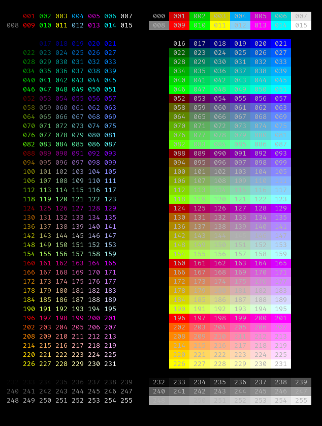 256 Colors